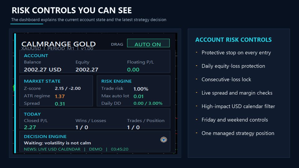 Screenshot #2 CalmRange Gold
