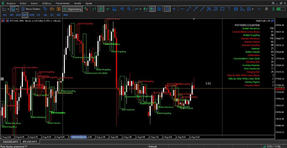 Screenshot #2 Candle Patterns Pro v4