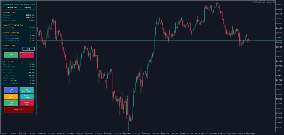 스크린샷 #5 Quantradic Trade Dashboard