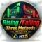 Rising Falling Three Methods