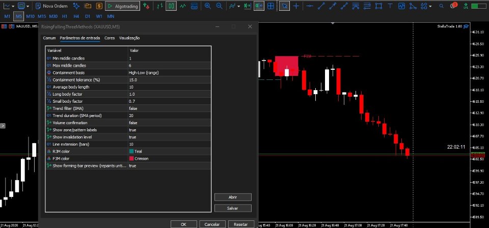 Screenshot #3 Rising Falling Three Methods