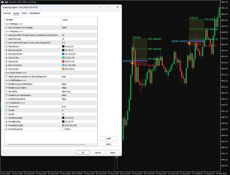 Imagens #4 Scalping Agent