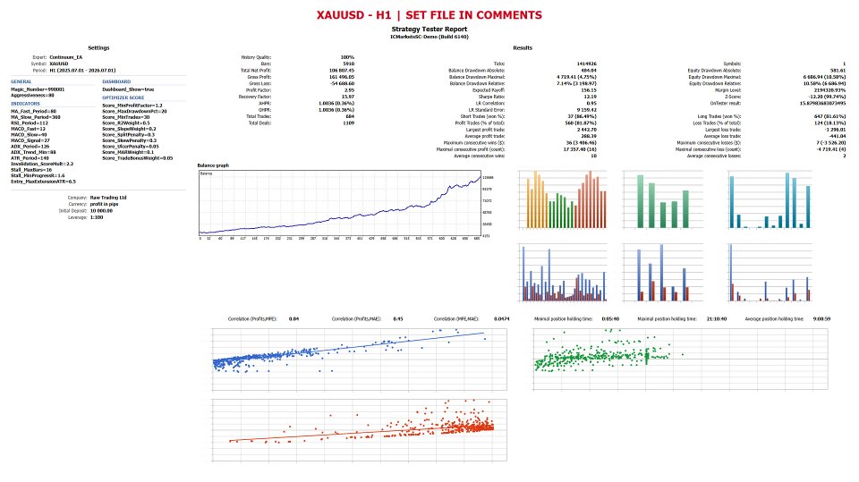 Screenshot #1 Continuum EA