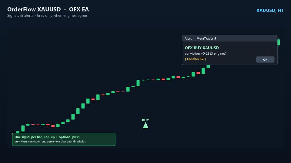 Screenshot #3 OFX Ea