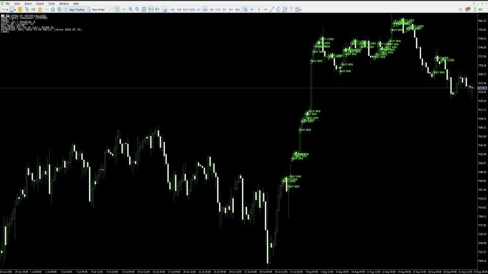 Снимок экрана #1 MiniBull Algorithmic Signal Engine