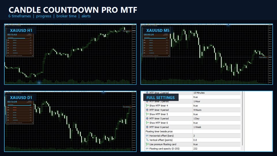 Screenshot #2 Alberto Countdown Dashboard