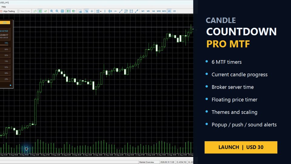 Screenshot #1 Alberto Countdown Dashboard