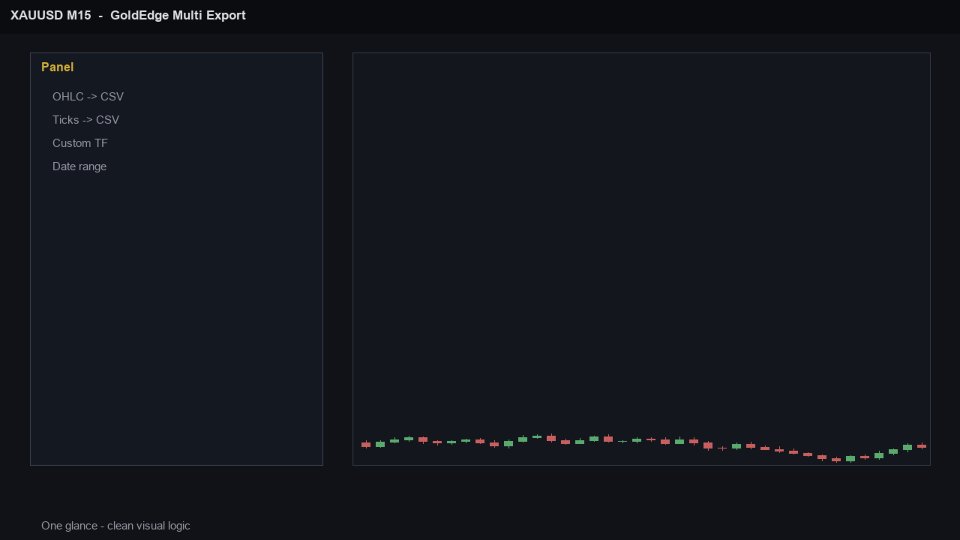 Screenshot #1 GoldEdge Multi Export