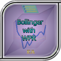 Bollinger with WPR scalper