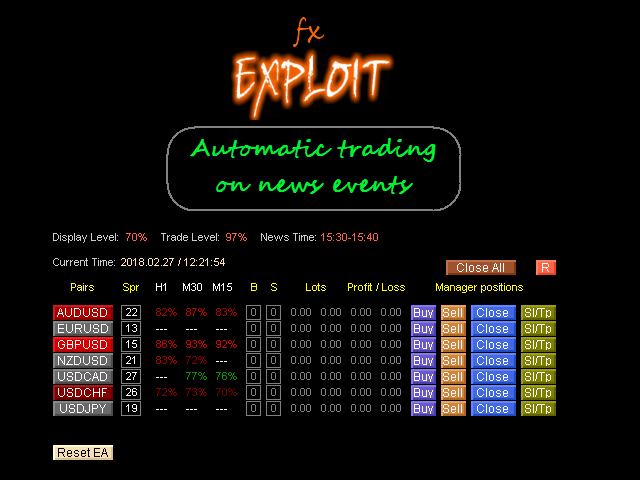 Laden Sie Utility Fx Exploit Newstrader Demo Fur Den Metatrader 4 - 