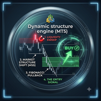 Dynamic Structure Engine