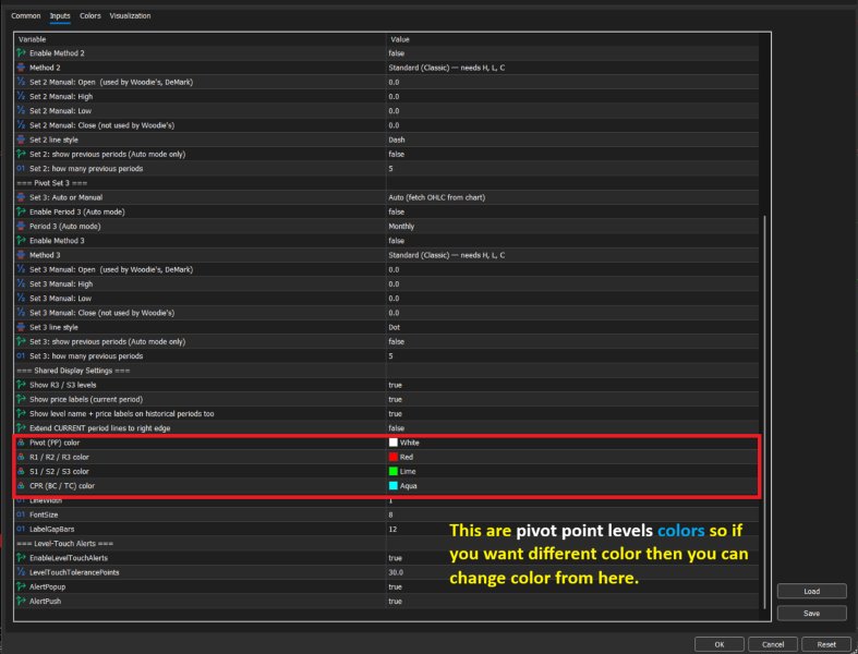 Screenshot #5 Pivot Points with Multi Timeframes
