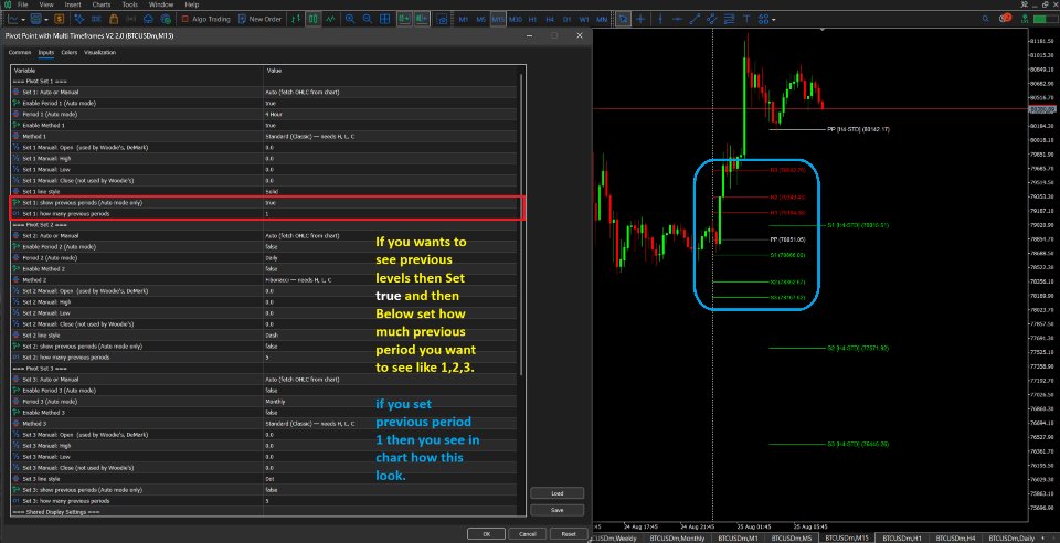 Screenshot #11 Pivot Points with Multi Timeframes