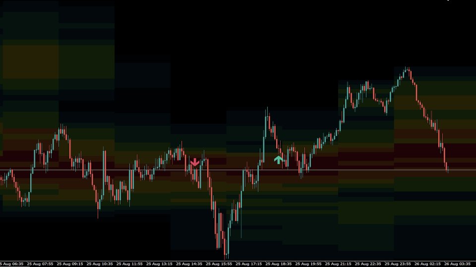 Imagens #1 Heatmap Zone