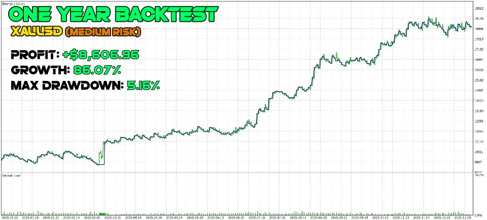 Screenshot #5 Matrix Breakout Pro