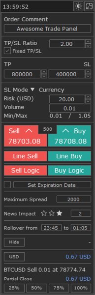 Screenshot #4 Awesome Trade Panel