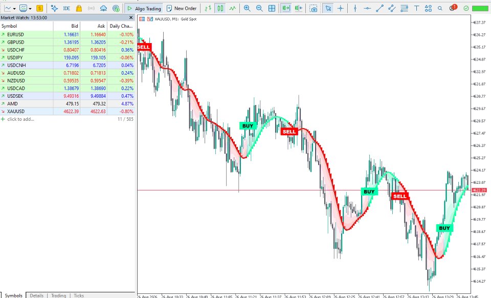 Imagens #2 Control Flow