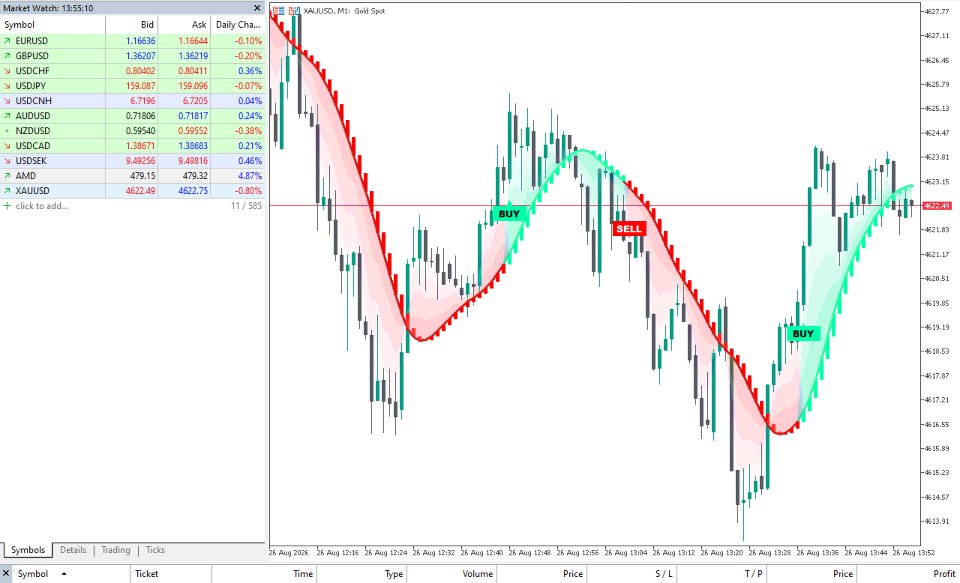 Imagens #1 Control Flow