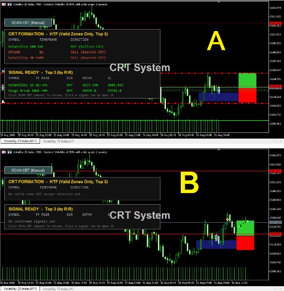 Ekran görüntüsü #6 CRT Scanner Indicator