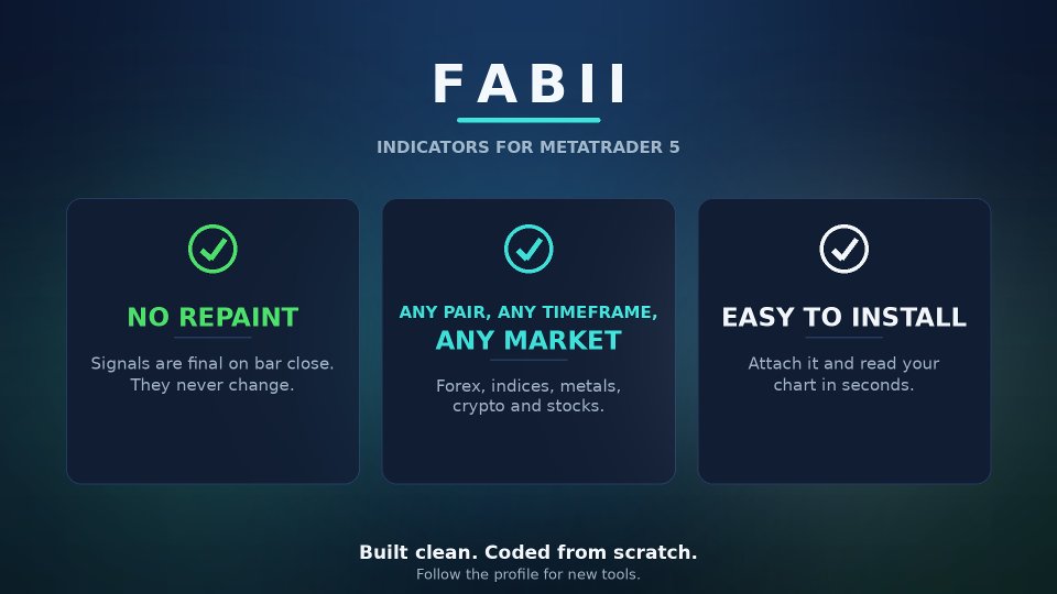 스크린샷 #7 Fabii Memory Baseline