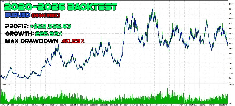 Screenshot #11 Matrix Breakout Pro