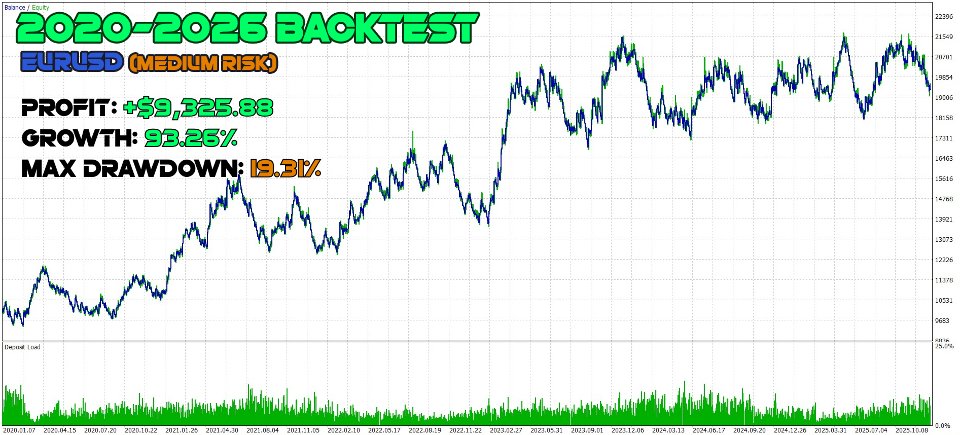 Screenshot #10 Matrix Breakout Pro