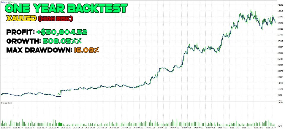 Screenshot #7 Matrix Breakout Pro