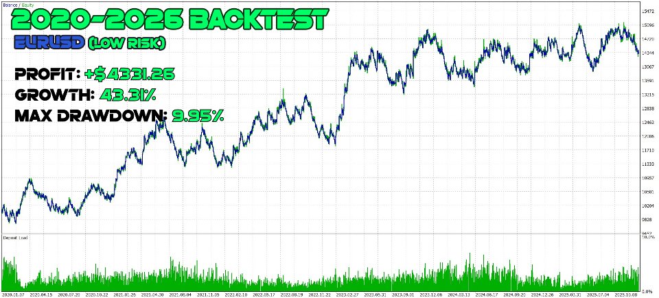 Screenshot #9 Matrix Breakout Pro