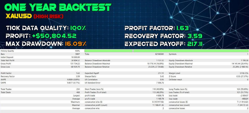 Screenshot #8 Matrix Breakout Pro
