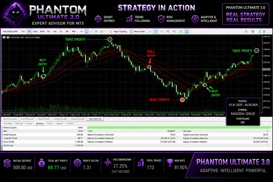 Screenshot #1 Phantom Ultimate 3