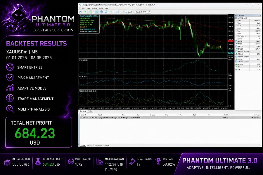 Screenshot #3 Phantom Ultimate 3