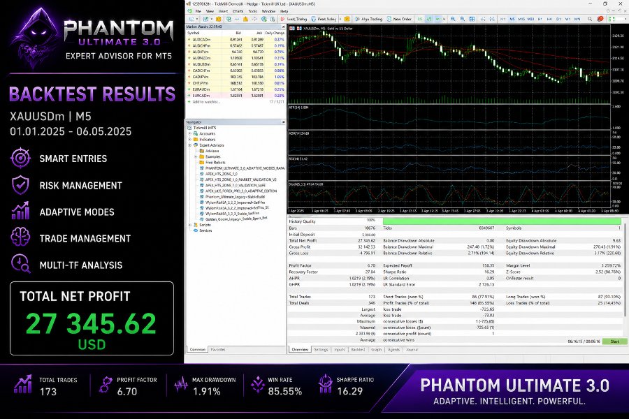 Screenshot #4 Phantom Ultimate 3