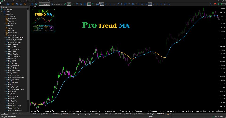 Screenshot #2 Pro Trend MA