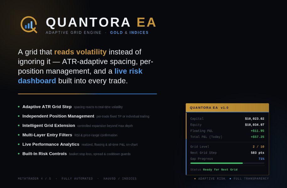Captura de pantalla #1 Quantora EA