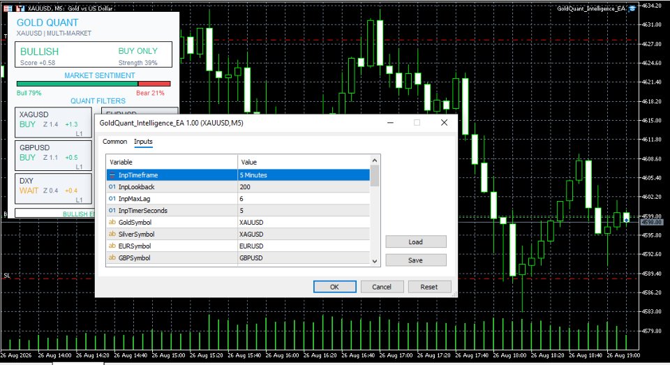 Captura de pantalla #3 Gold Quant Intelligence