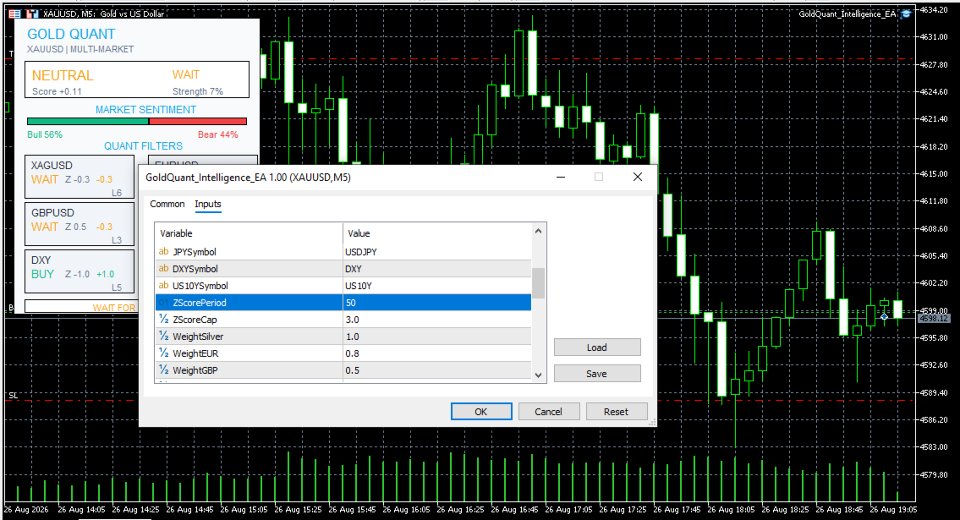 Captura de pantalla #7 Gold Quant Intelligence