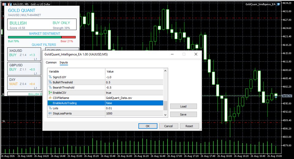 Captura de pantalla #4 Gold Quant Intelligence