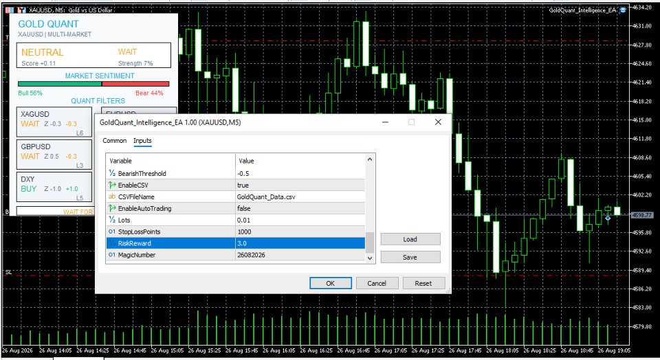 Captura de pantalla #5 Gold Quant Intelligence