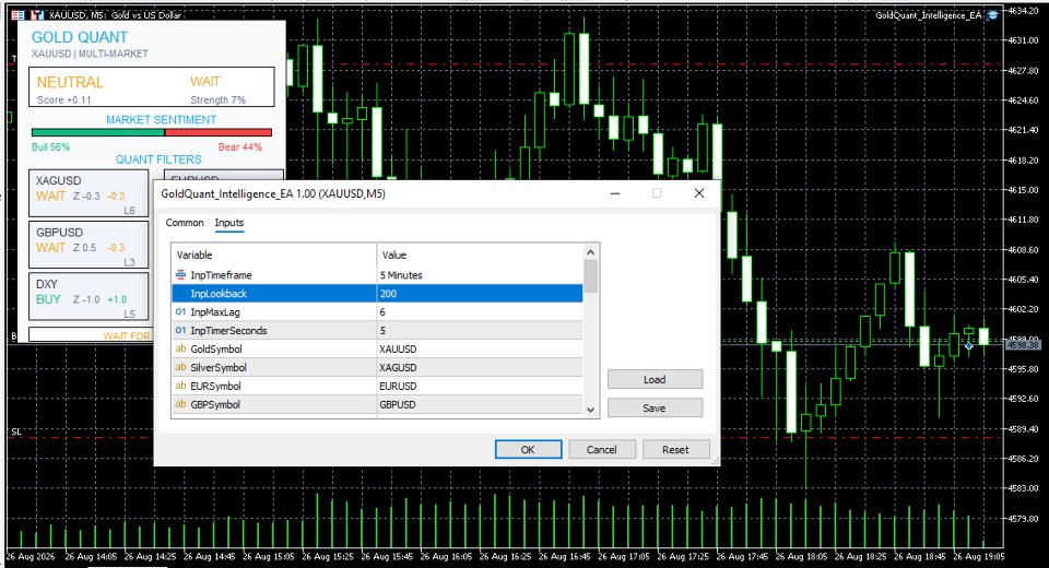 Captura de pantalla #6 Gold Quant Intelligence
