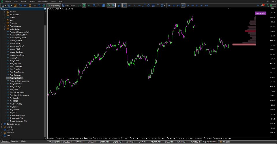 Screenshot #3 Plus FlowProfile