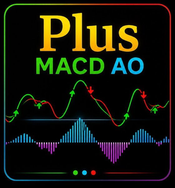 Снимок экрана #1 Plus MACD AO