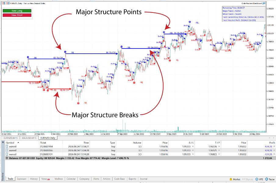 Screenshot #11 Pro Tool For Traders