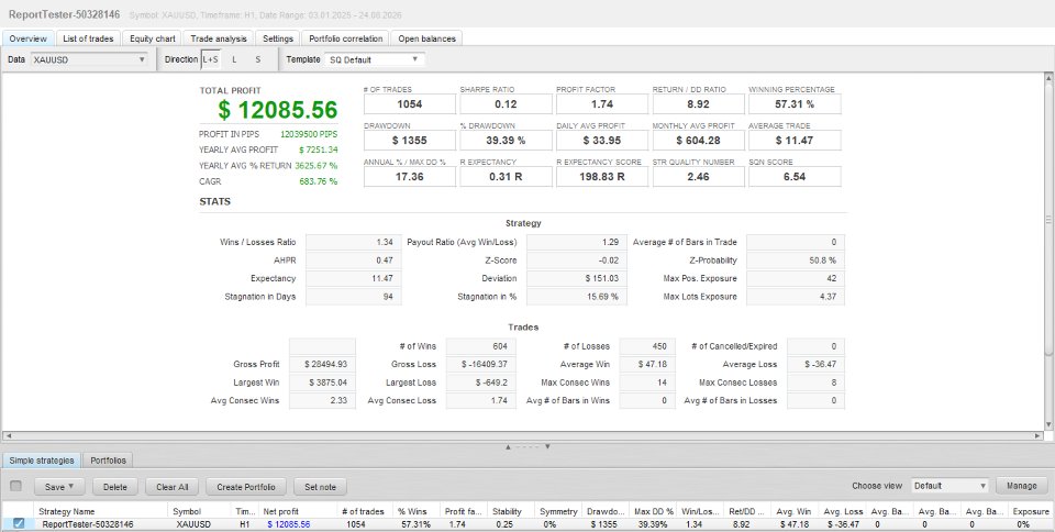 Screenshot #2 VectorPro Gold