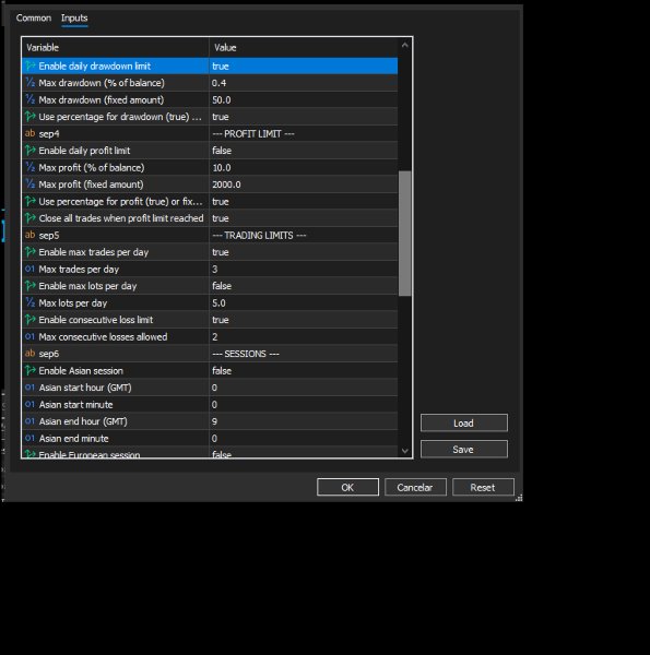 Capture d'écran #2 Fomo Killswitch Ultimate Trading Discipline