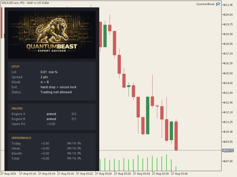 截图 #1 QuantumBeast