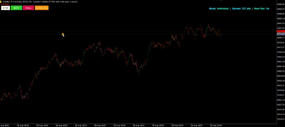截图 #3 Seconds Chart Generator