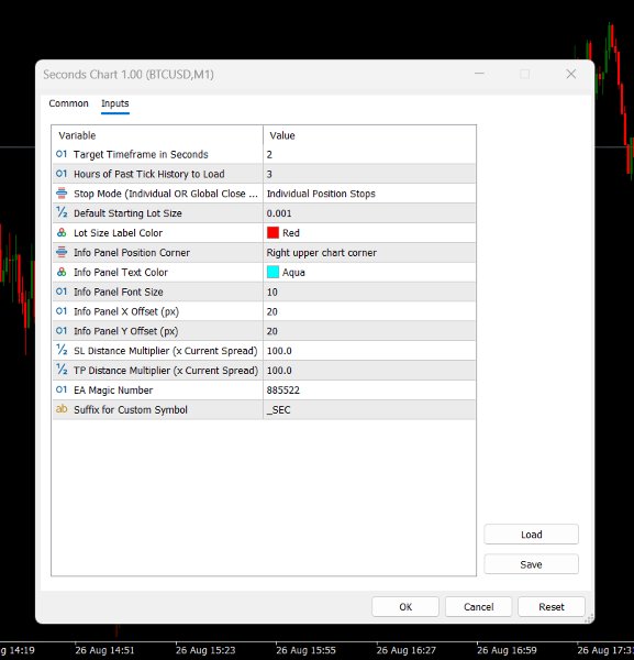 截图 #9 Seconds Chart Generator