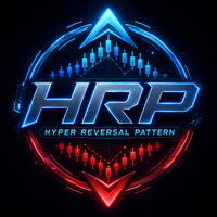 Hyper Reversal Pattern