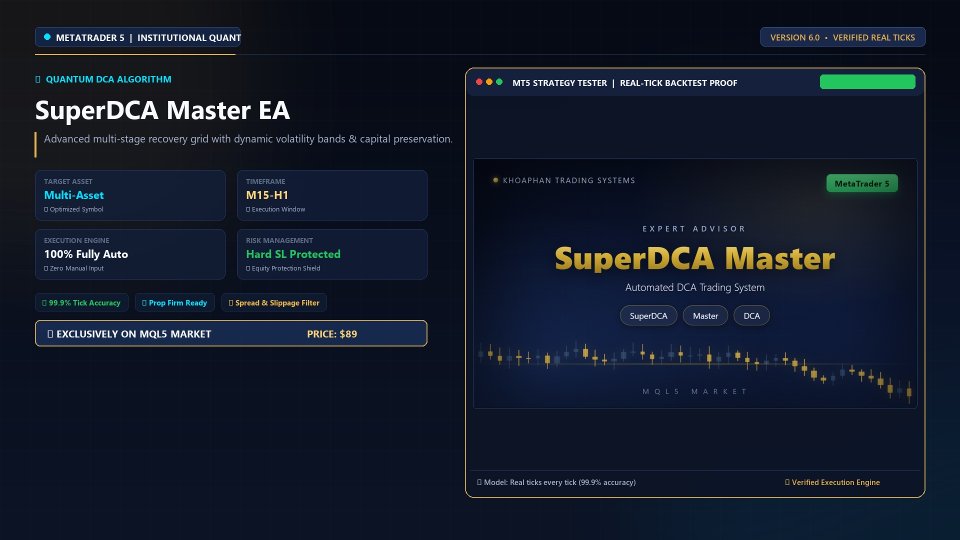 Screenshot #4 SuperDCA Master EA