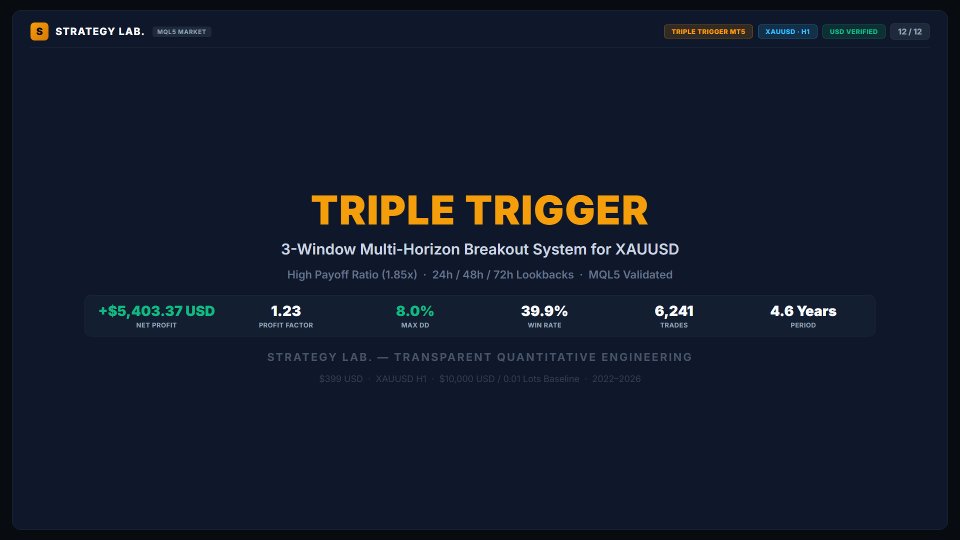 Ekran görüntüsü #12 Triple Trigger MT5